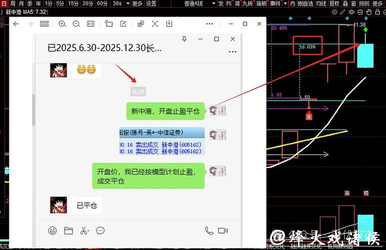 中体产业2025年业绩预亏，房地产板块计提减值成主因