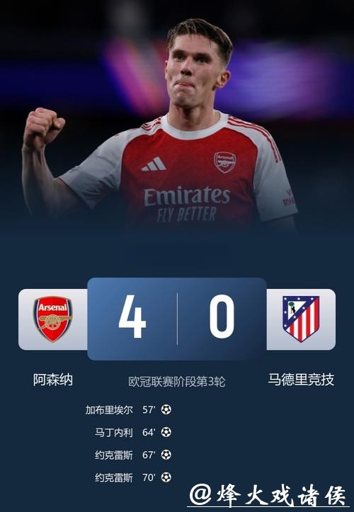 欧冠-约克雷斯双响加布里埃尔破门 阿森纳4-0横扫马竞